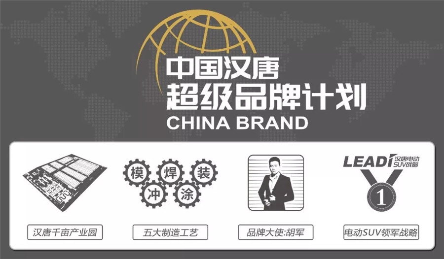 &#21315;&#20159;&#24179;&#21488;&#95;&#21315;&#20159;&#65288;&#20013;&#22269;&#65289;&#19968;&#31449;&#24335;&#26381;&#21153;&#24179;&#21488;
